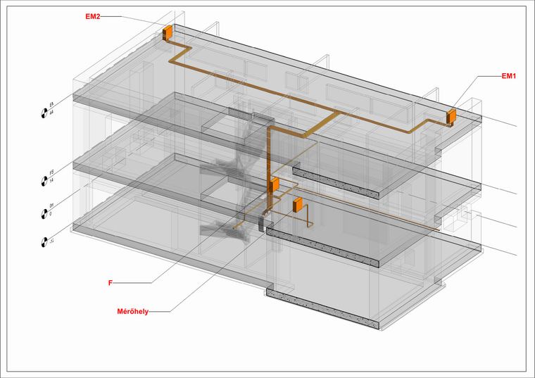 Betáplálási nyomvonal terv – BIM villamos tervezés referencia, Electric System Plan Kft.