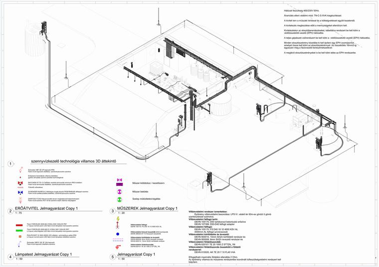 Szennyvíz technológia nyomvonal terv – BIM villamos tervezés referencia, Electric System Plan Kft.