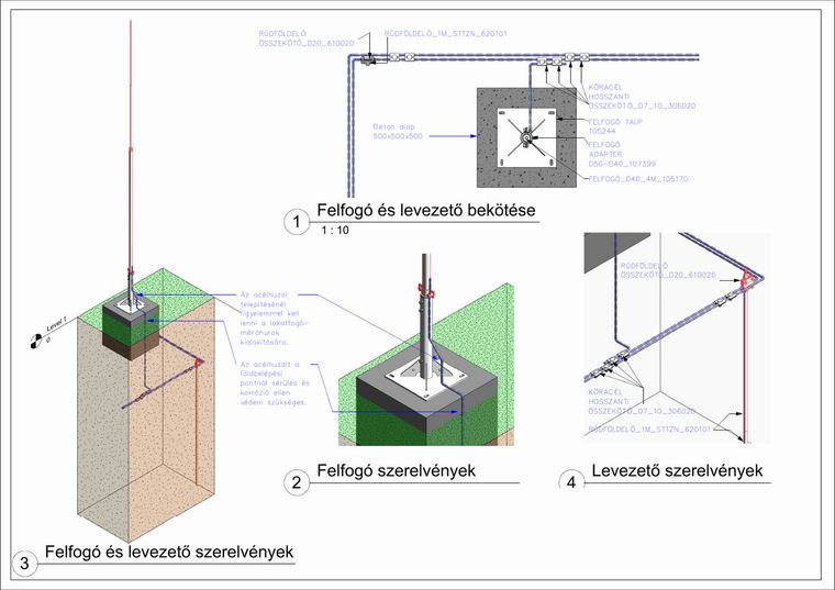 Villámvédelmi részlet terv – BIM villamos tervezés referencia, Electric System Plan Kft.