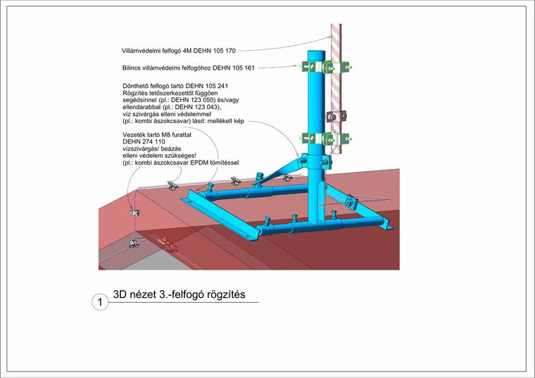 Villámvédelmi szívócsúcs rögzítés – BIM villamos tervezés referencia, Electric System Plan Kft.