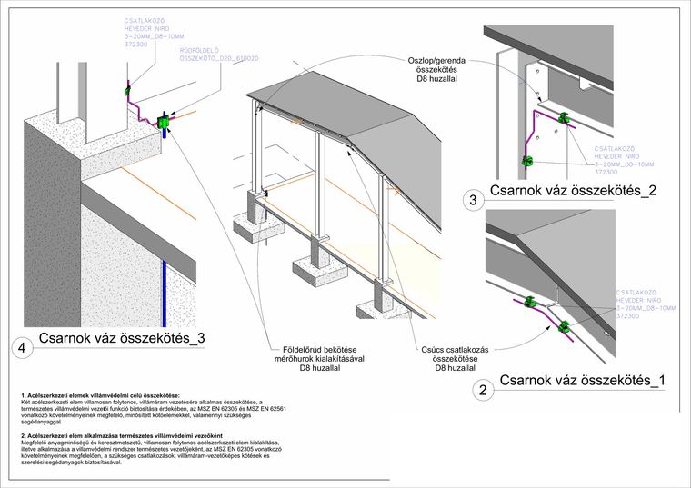 Villámvédelmi bekötés – BIM villamos tervezés referencia, Electric System Plan Kft.